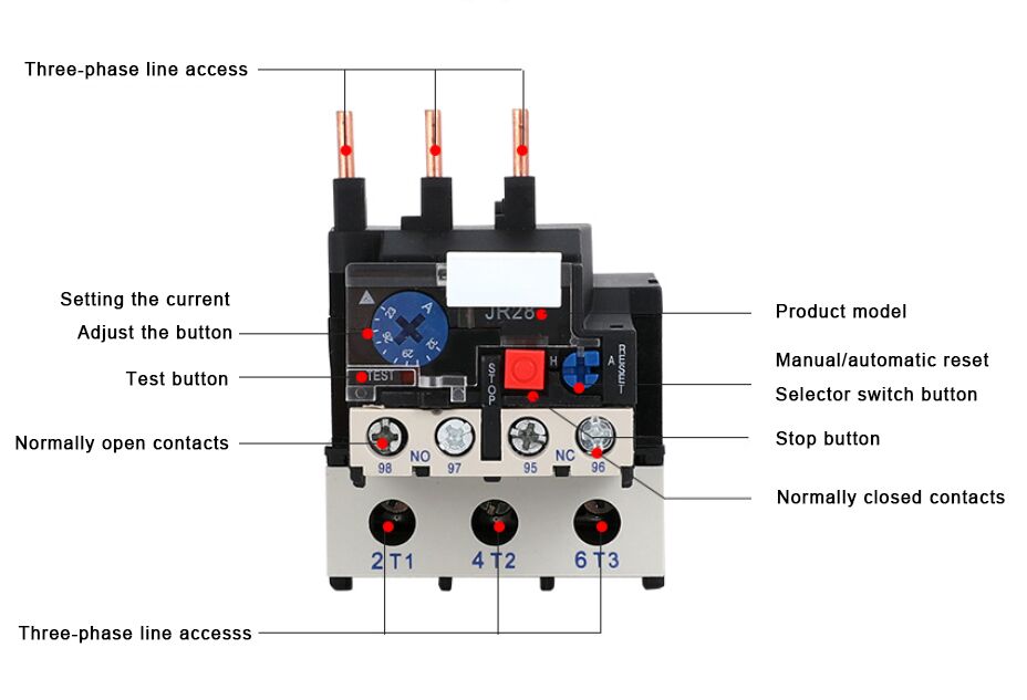 JR28 thermal overload relay structure