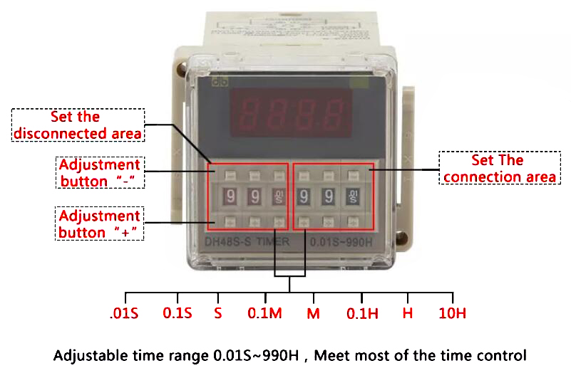 Digital timer relay detail