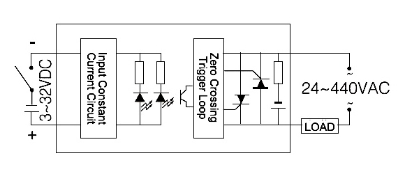 Industrial solid state relay wiring diagram