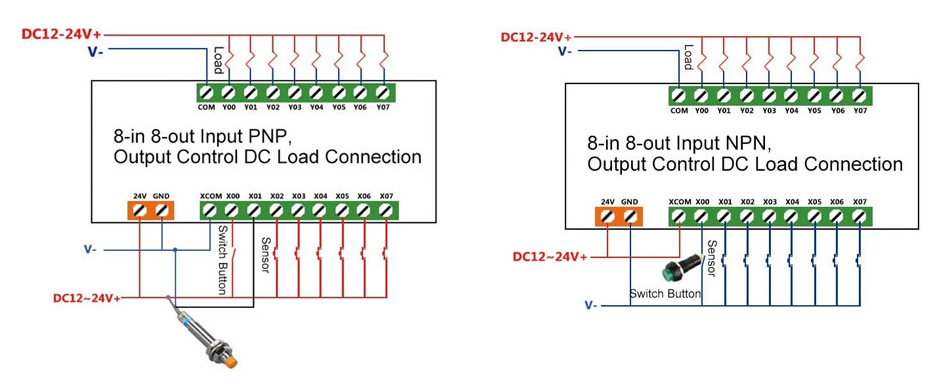 Programmable timer relay with DC output wiring diagram