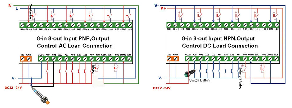 Programmable timer relay with relay output wiring diagram