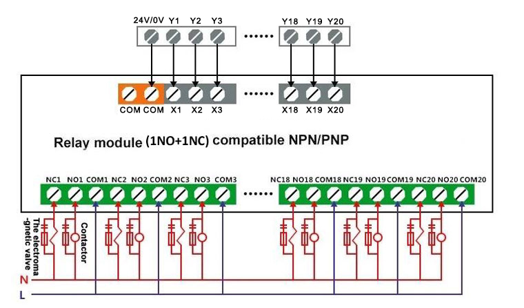 Relay module 1NO 1NC wiring diagram