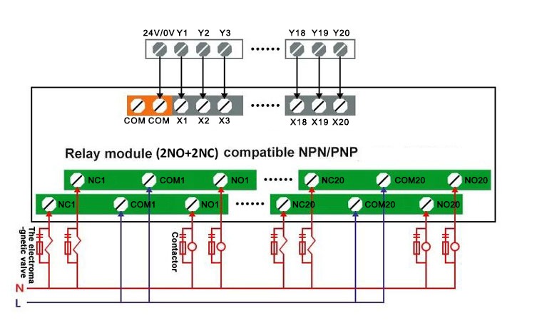 Relay module 2NO 2NC wiring diagram