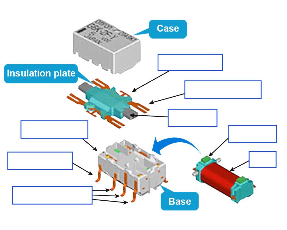 Signal relay internal composition