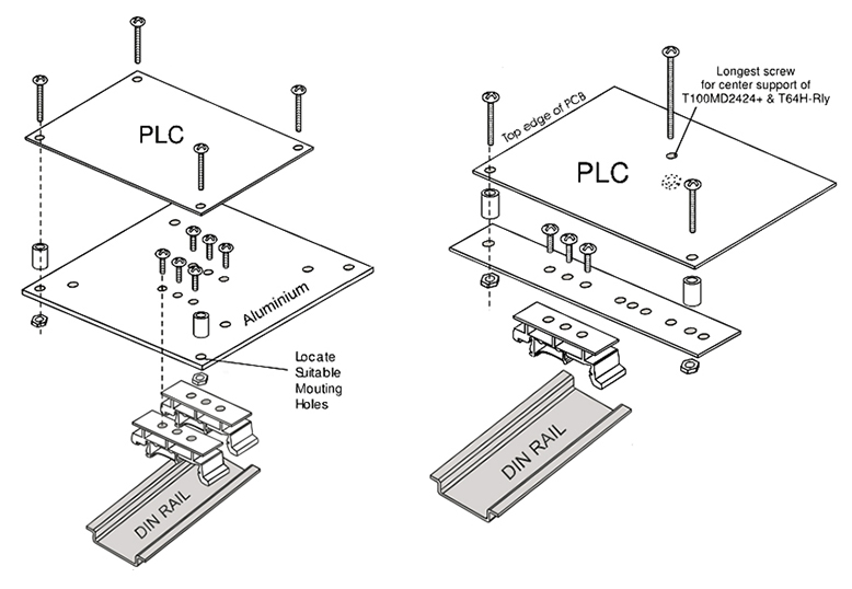 PLC DIN rail mounting